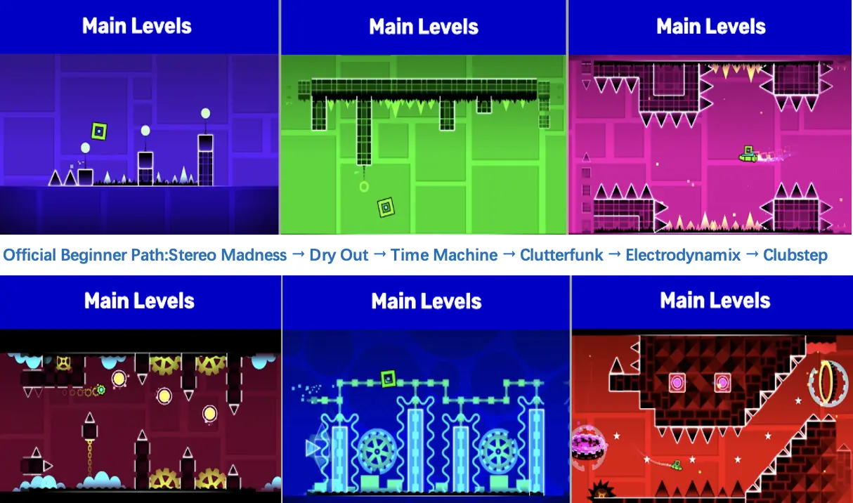 official geometry dash levels beginner progression path