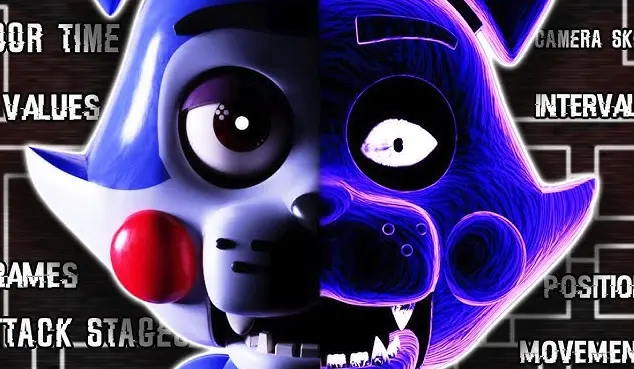 five-nights-at-candys